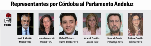 764. 010408. 38. Representantes por Córdoba en el Parlamento Andaluz por el PSOE.