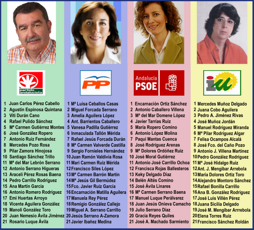 742. 010507.01. Candidaturas para las eleccciones municipales.